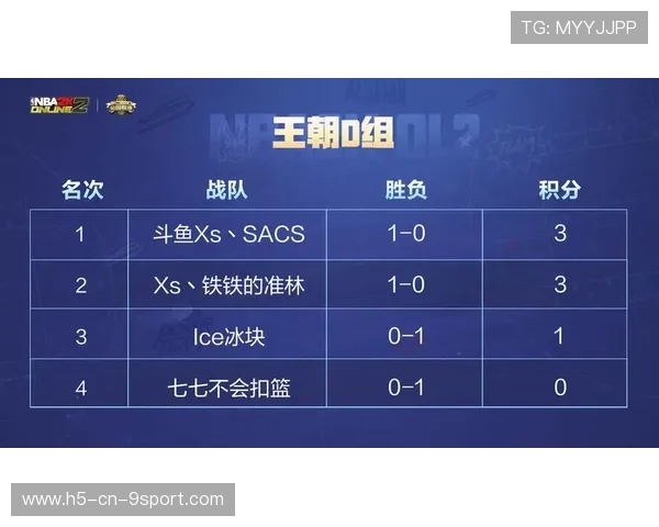 胜负手册：赛季排行榜、战绩分析与未来展望，胜负令每周上限