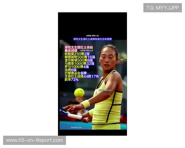 最新排名：2026 全球最具商业价值女性运动员 TOP 10，郑钦文位居中国选手之首。